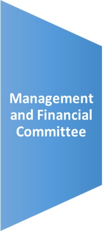 Management and Financial Home